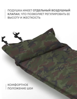 Самонадувающийся коврик RSP Level 38 камуфляж (зелёный)