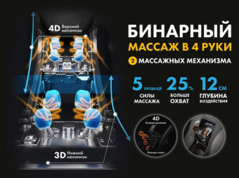 Массажное кресло FUJIMO GURU2 F800 (коричневый)