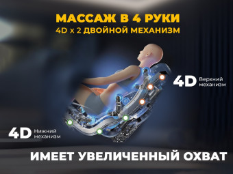 Массажное кресло FUJIMO МАСТЕР Ци (серо-бежевый)