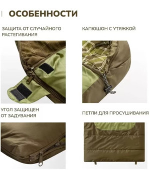 Спальный мешок RSP Chill 300 BIG R (225x100см, молния справа)