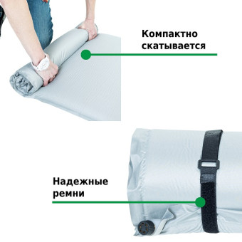 Коврик самонадувающийся Green Glade M1987