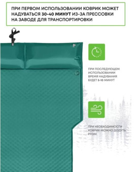 Самонадувающийся коврик RSP Sunny 50 Auto (зелёный)