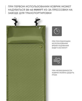 Самонадувающийся коврик RSP Sunny 50 (оливково-зеленый)