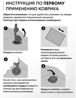 Самонадувающийся коврик RSP Velour 50 Double (оливково-зелёный)