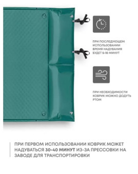 Самонадувающийся коврик RSP Sunny 50 Double (зелёный)