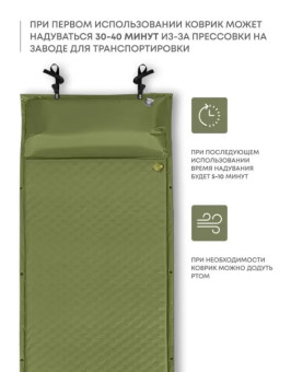 Самонадувающийся коврик RSP Sunny 75 (оливково-зелёный)
