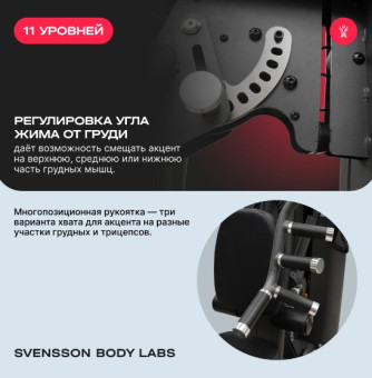 Силовой комплекс полукоммерческий SVENSSON BODY LABS RIGEL PLUS PRO