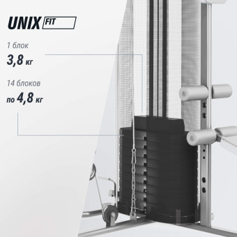 Силовой комплекс UNIX Fit BLOCK 70 MULTI