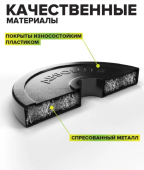 Набор дисков Absolute Champion (2,5 кг х 2шт)
