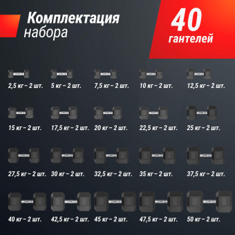 Набор гантелей гексагональных UNIX Fit от 2,5 до 50 кг