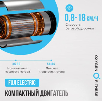 Беговая дорожка OXYGEN FITNESS COBALT TFT PRO (полукоммерческая)