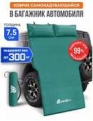Самонадувающийся коврик RSP Sunny 75 Auto (зелёный)