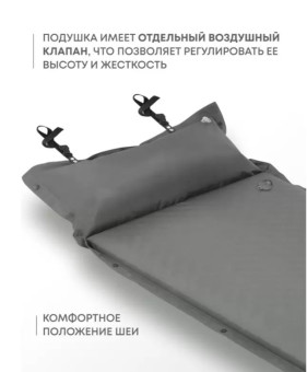Самонадувающийся коврик RSP Sunny 50 (серый)