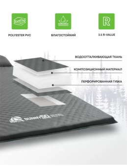 Самонадувающийся коврик RSP Sunny 50 Auto (серый)