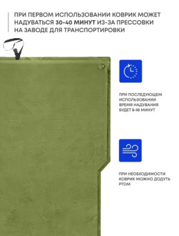 Самонадувающийся коврик RSP Velour 50 Auto (оливково-зелёный)