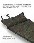 Самонадувающийся коврик RSP Level 38 камуфляж (зелёный)