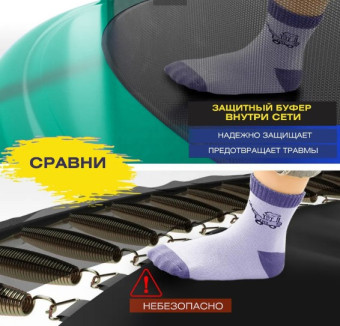 Батут PERFETTO SPORT PREMIUM STRONG 14 (диаметр 4,3м, зелёный)