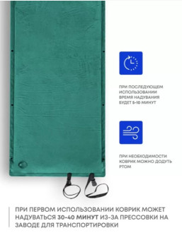 Самонадувающийся коврик RSP Velour 38 (зелёный)