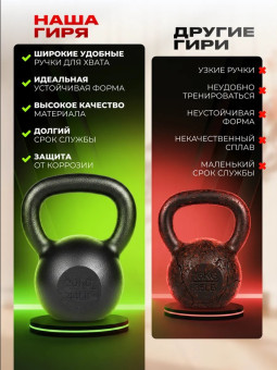 Гиря чугунная Central Sport (20 кг)