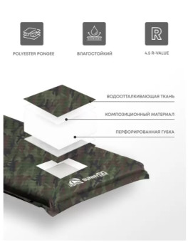 Самонадувающийся коврик RSP Sunny 50 (камуфляж)