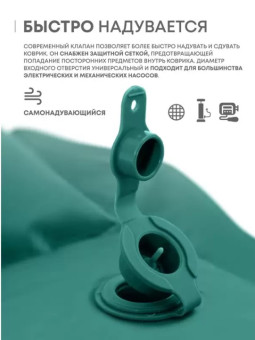 Самонадувающийся коврик RSP Sunny 75 (зелёный)