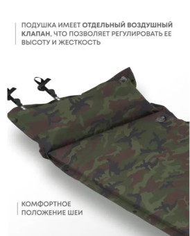 Самонадувающийся коврик RSP Sunny 38 (камуфляж)