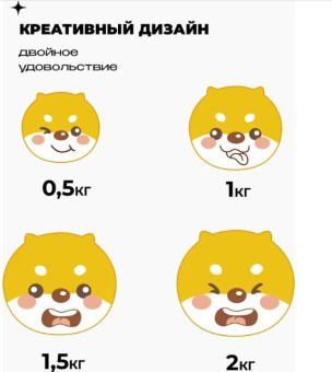 Гантели силиконовые PROIRON Г2005СИ (2 шт по 0.5 кг)