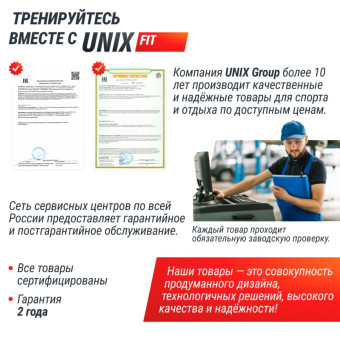 Гантели круглые обрезиненные UNIX Fit PRO (12.5 кг, 2 шт)