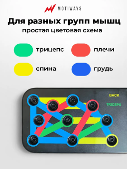 Платформа Motiways доска и упоры для отжиманий от пола