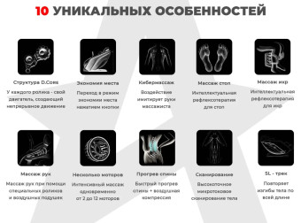Массажное кресло Ультра премиум D_Core 2 (Черный)