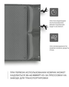Самонадувающийся коврик RSP Sunny 50 Double (серый)