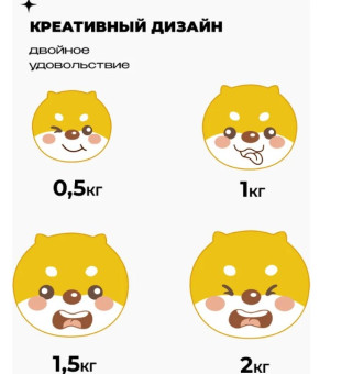 Гантели силиконовые PROIRON Г2015СИ (2 шт по 1.5 кг)