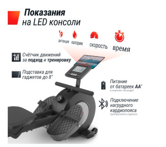 Гребной тренажер UNIX Fit Techno Rower 360