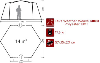 Тент-шатер INDIANA Community (хаки)