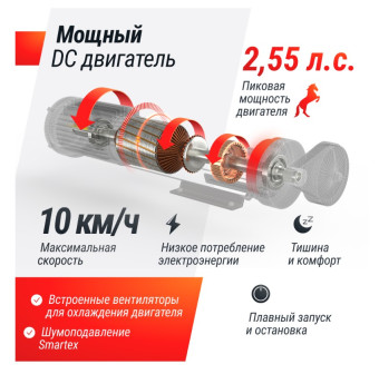 Беговая дорожка UNIX Fit R-260N