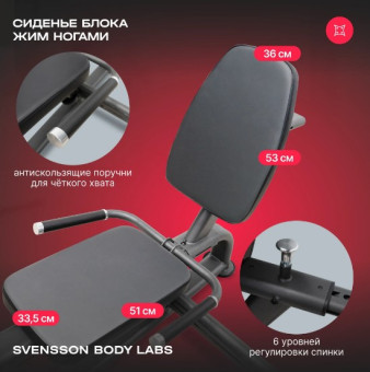 Силовой комплекс полукоммерческий SVENSSON BODY LABS RIGEL PLUS PRO