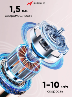 Компактная беговая дорожка Willman (Motiways) JC390F (черно-серая)