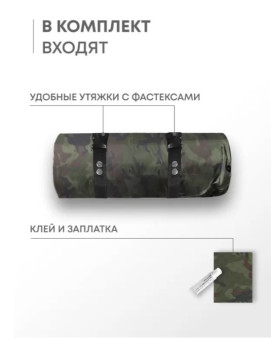 Самонадувающийся коврик RSP Level 38 камуфляж (зелёный)