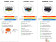 Батут UNIX Line Simple 10 ft Color (inside)