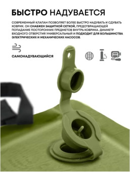 Самонадувающийся коврик RSP Velour 75 (оливково-зелёный)