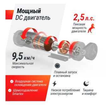 Беговая дорожка UNIX Fit Wood Way 3.0