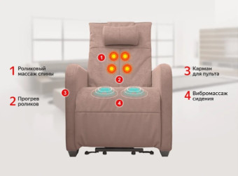 Кресло-реклайнер электрический с подъемом и массажем FUJIMO LIFT CHAIR (Терра)
