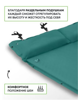 Самонадувающийся коврик RSP Sunny 50 Auto (зелёный)