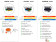 Батут UNIX Line Simple 12 ft Color (inside)