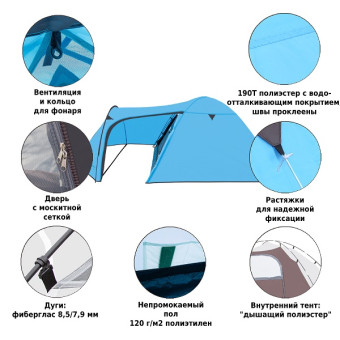 Палатка пляжная Green Glade Zoro 4