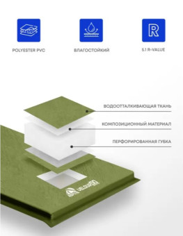 Самонадувающийся коврик RSP Velour 50 (оливково-зелёный)