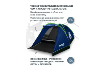 Палатка 3-местная RSP Krewl 3 (синий)