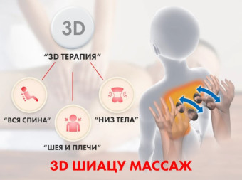 Массажное кресло FUJIMO KENKO, Business Edition (эспрессо)