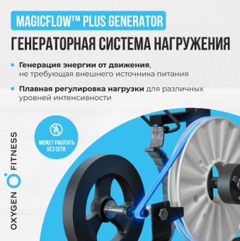 Велотренажер OXYGEN FITNESS GURU CONCEPT