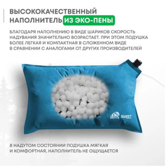 Самонадувающаяся подушка RSP Sweet (Синяя)